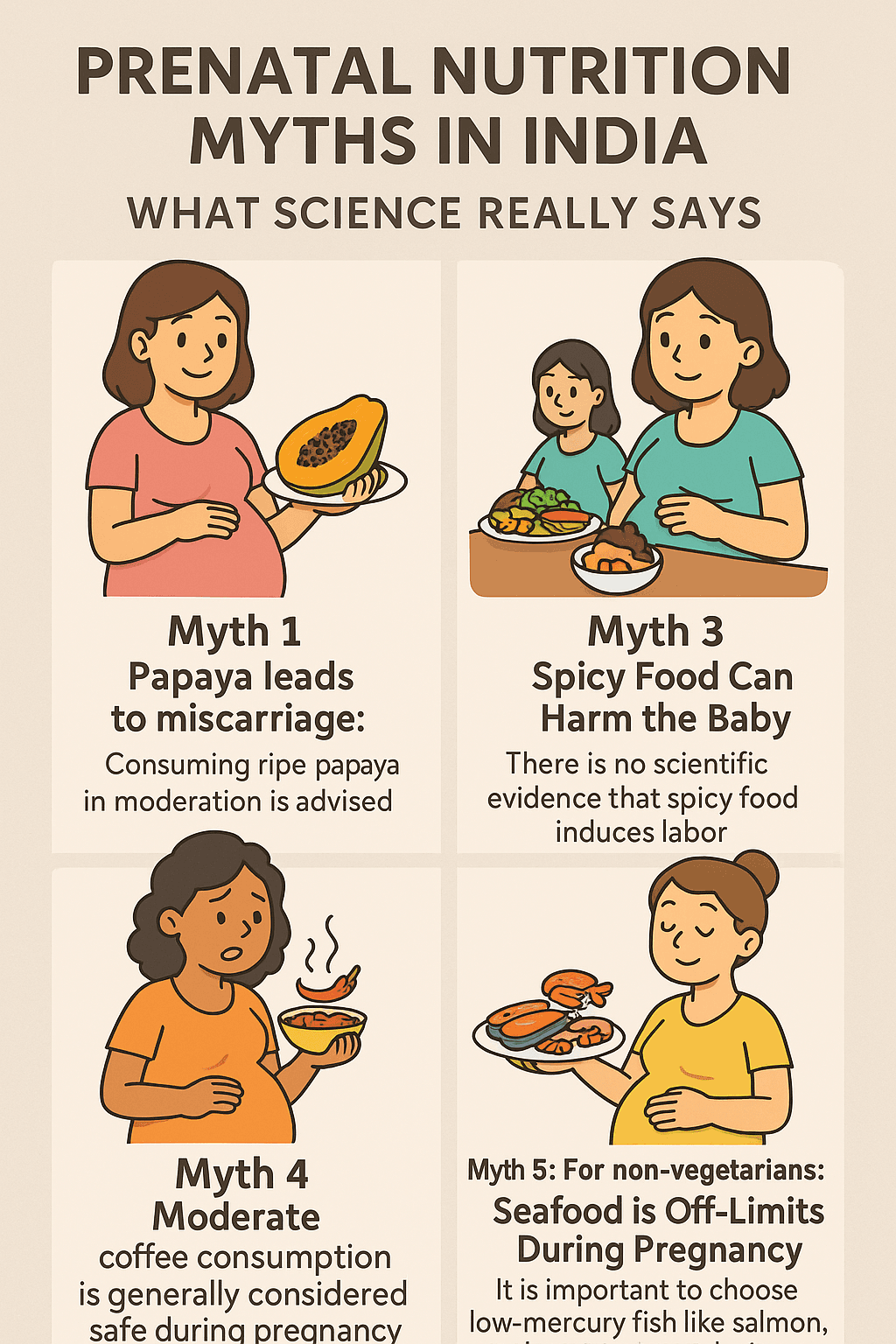 Prenatal Myths