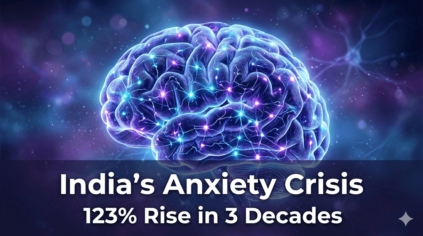 Anxiety in India Has Risen 123% — The Crisis Nobody Is Talking About