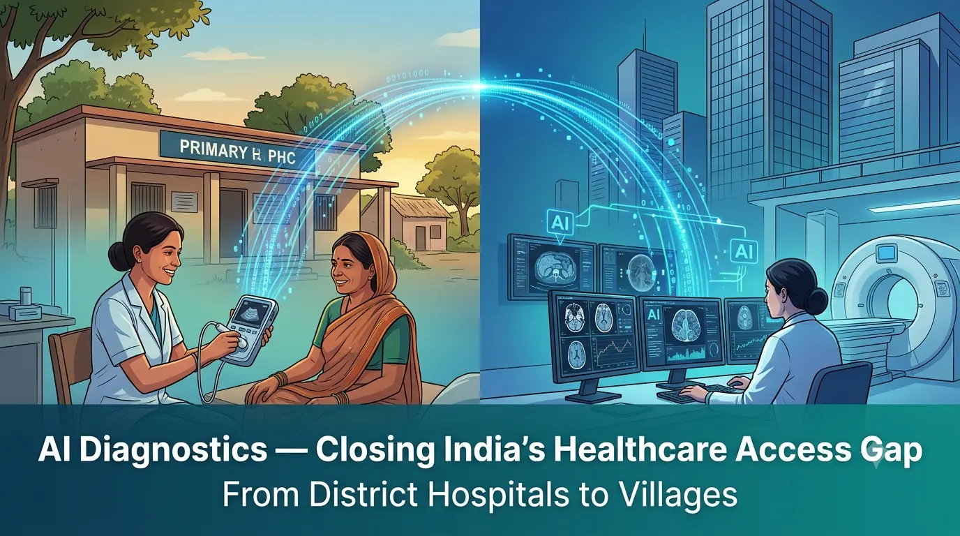 AI diagnostics technology India 2026