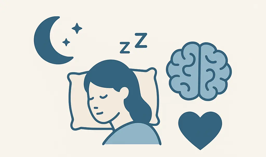 Cover Image Psycology Sleep