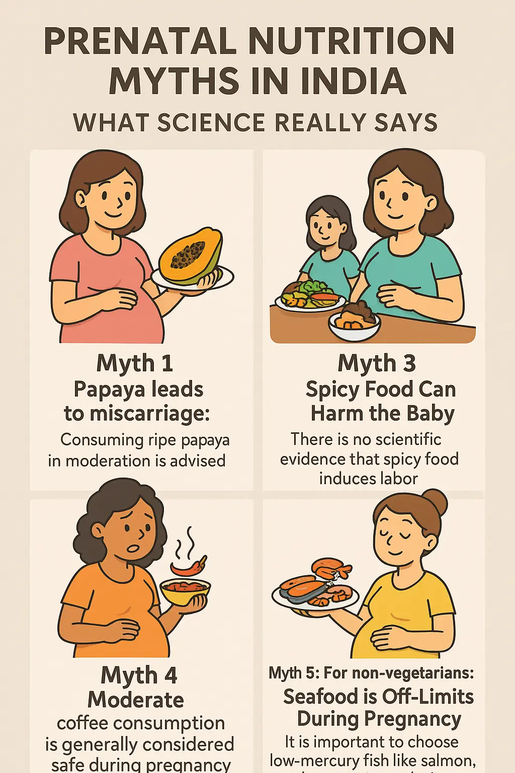 Prenatal Myths