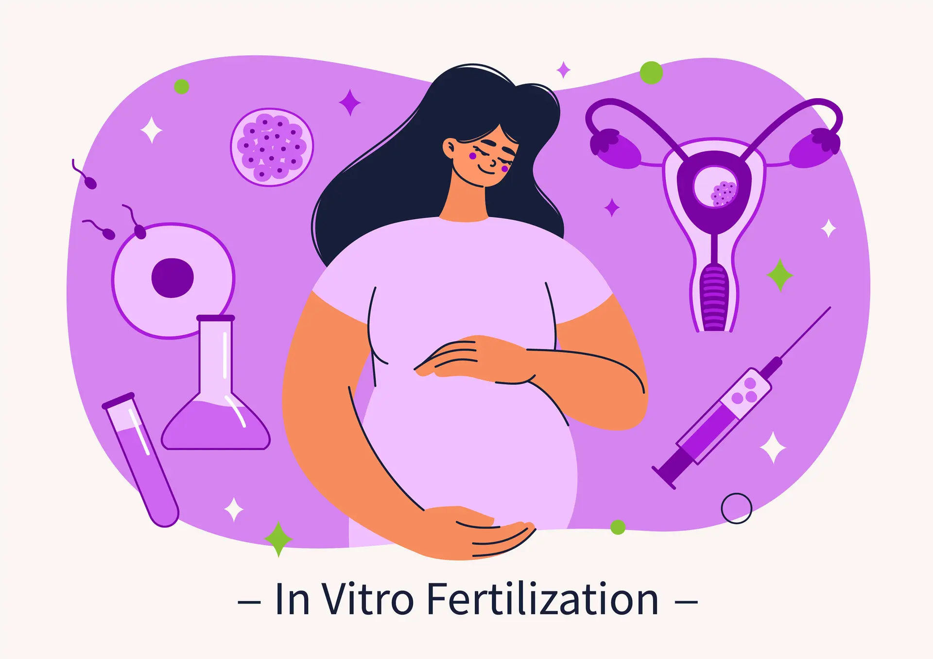Understanding Fertility